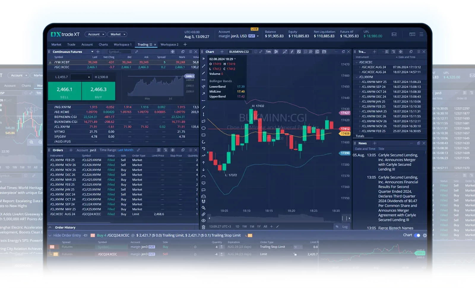 DXtrade trading platform showing live futures charts, market depth and order panel