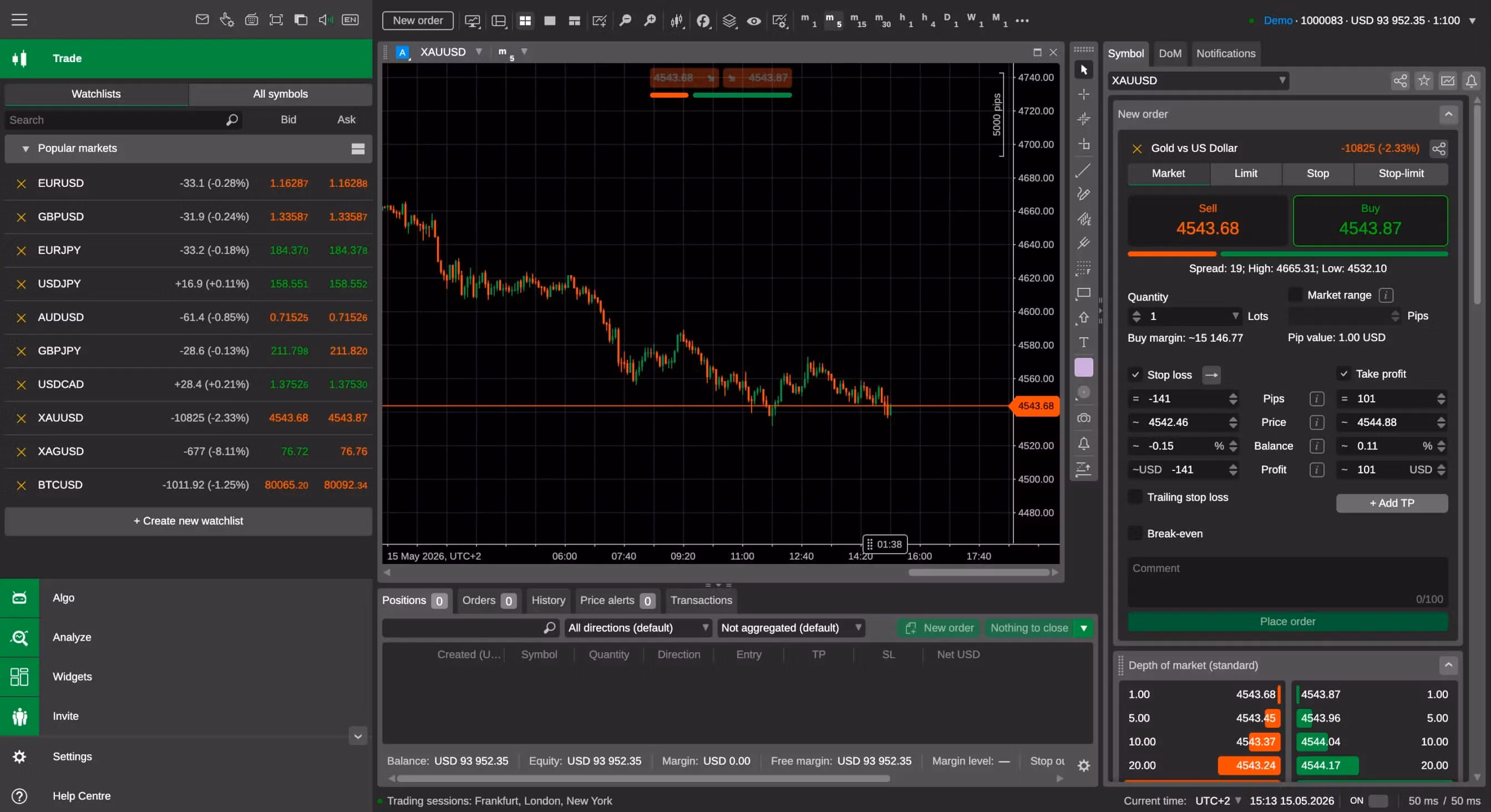 cTrader